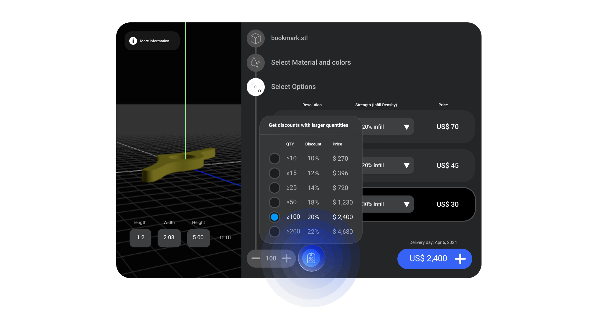 tier pricing in 3d printing